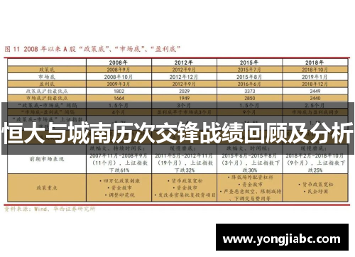 恒大与城南历次交锋战绩回顾及分析