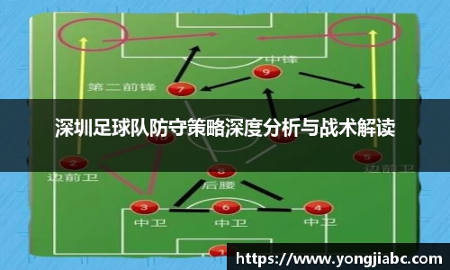 深圳足球队防守策略深度分析与战术解读