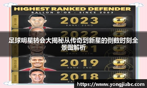足球明星转会大揭秘从传奇到新星的倒数时刻全景图解析