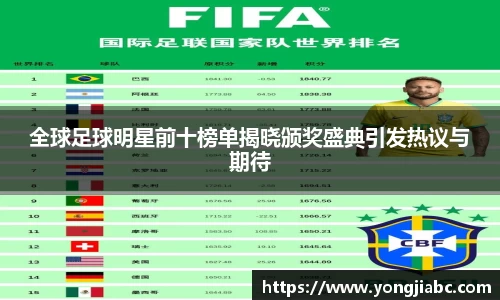 全球足球明星前十榜单揭晓颁奖盛典引发热议与期待