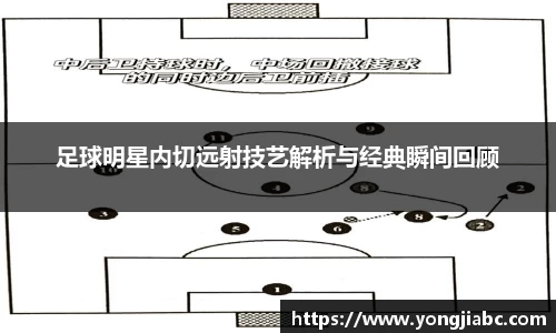 足球明星内切远射技艺解析与经典瞬间回顾